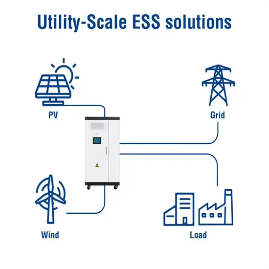 Photovoltaic Energy Storage Container Fast Charging Bidding Price