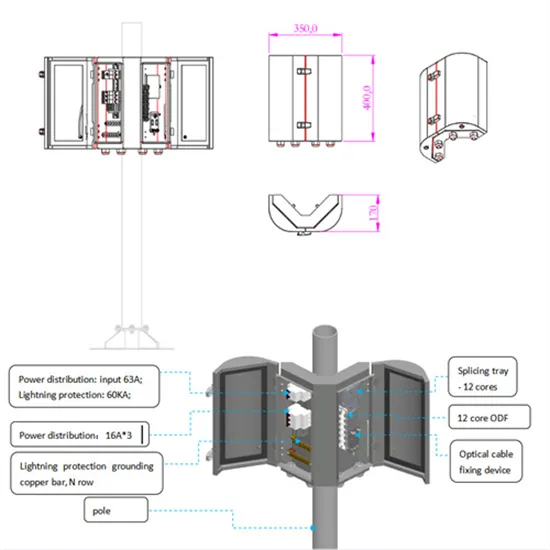 How much does a waterproof outdoor telecom cabinet for southeast asian base stations cost 