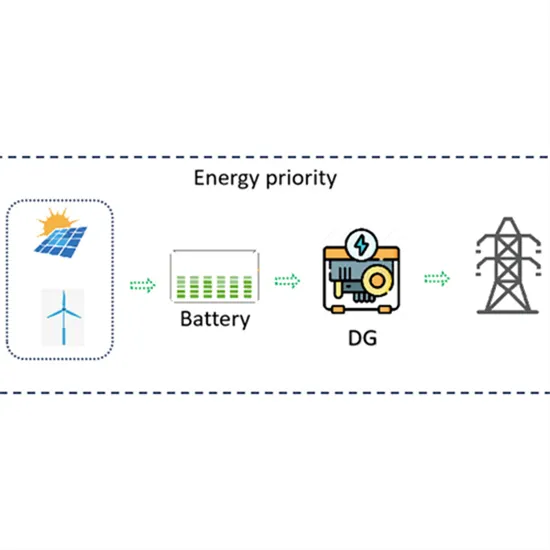 Price of nepal sunshine energy storage power supply