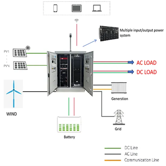 New zealand solar energy storage cabinet lithium battery bms price