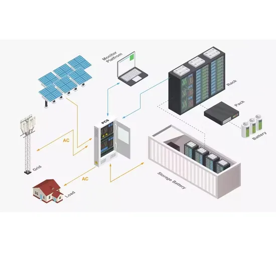 What to do if a photovoltaic panel hits a student