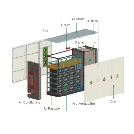 Responsibilities of the Minister of Photovoltaic Energy Storage Testing