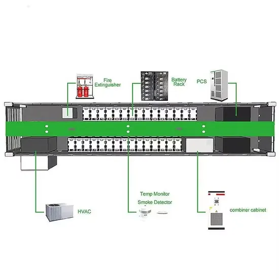 Samoa energy storage battery wholesale price