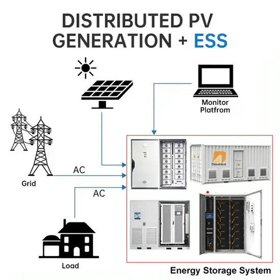Energy storage container type test