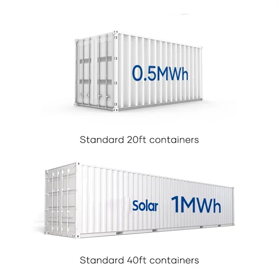 Square foundation for photovoltaic panels