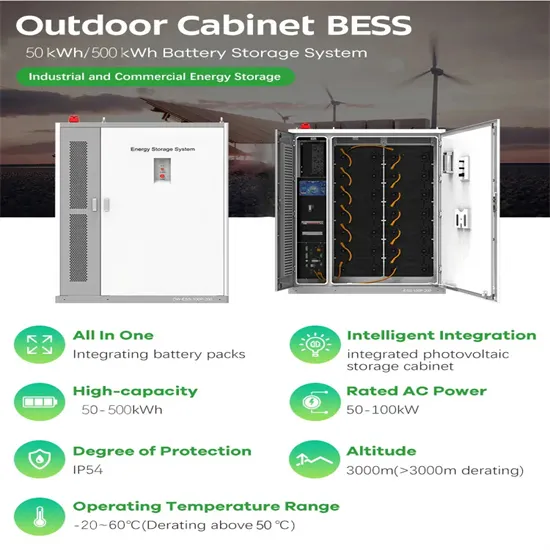 Solar container energy storage system integration mode