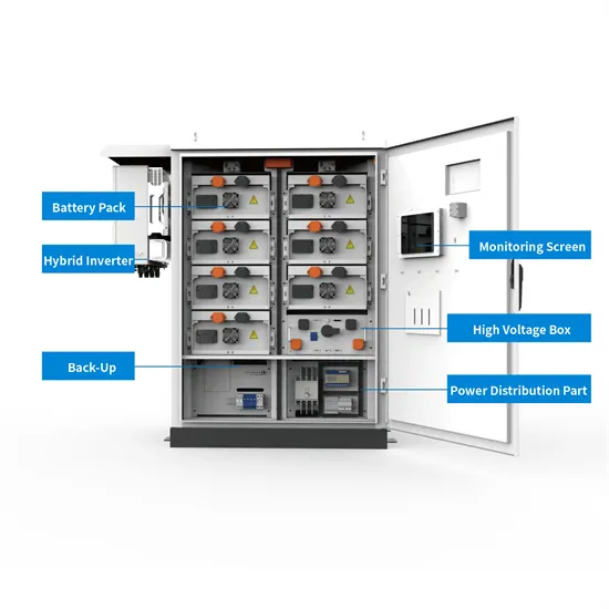 Foldable Container High-Efficiency Solar Energy Storage vs Power Grid