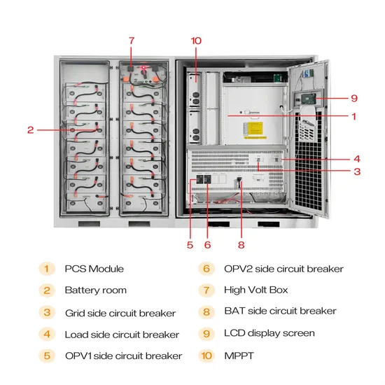 Off-grid solar energy storage cabinet utility-scale distributor