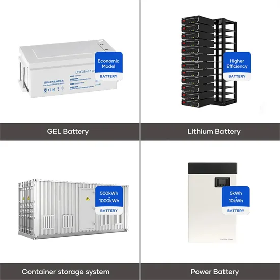 How much is the price of solar container outdoor power in Toronto Canada