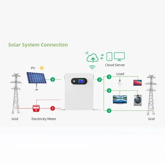 How much does Oman energy storage battery cost