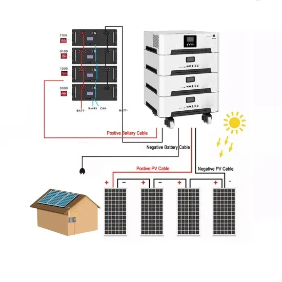 The cost of photovoltaic power generation and energy storage