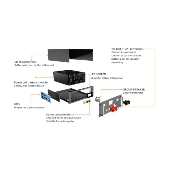 5C energy storage lithium battery