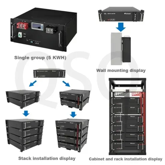 Intelligent Price List for Photovoltaic Energy Storage Containers for Research Stations