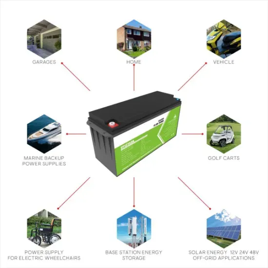 Earthquake-resistant type of Dublin photovoltaic folding container used in environmental protection project