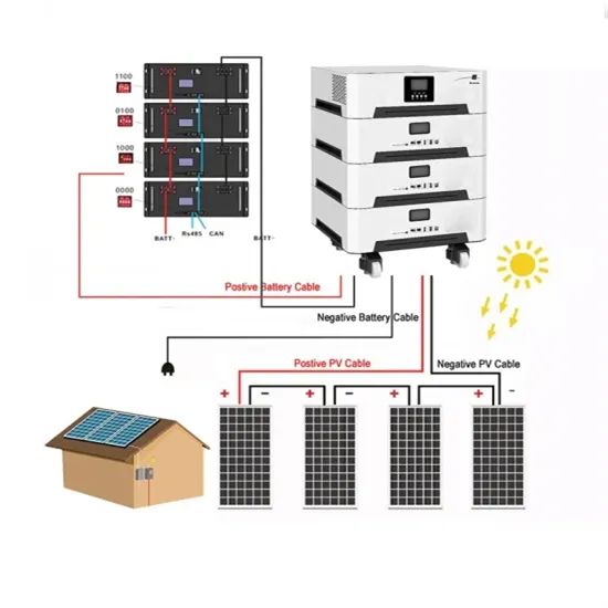 North Korea single-phase high efficiency inverter