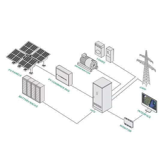 How much does a 50kW custom outdoor cabinets cost 