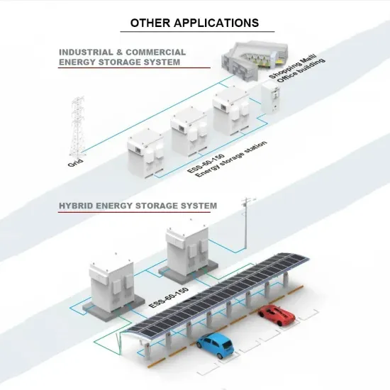 Price List for 100kWh Intelligent Photovoltaic Energy Storage Battery Cabinet