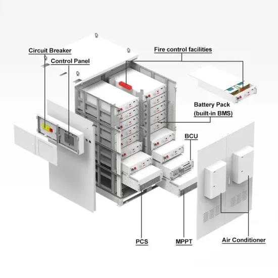 Direction of the photovoltaic panel wiring port
