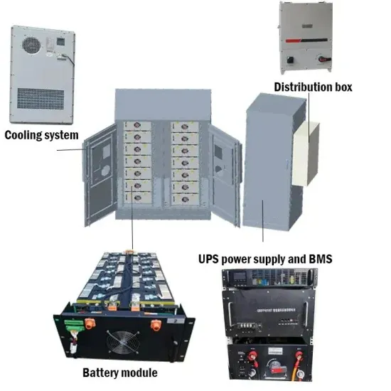 Economic benefits comparison of corrosion-resistant solar energy storage cabinet