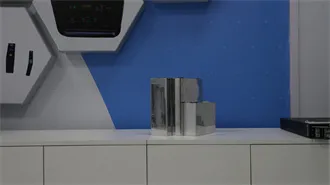 Advancing energy storage: The future trajectory of lithium-ion battery