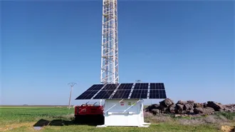 Making clean energy investments more successful