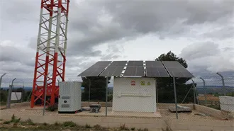 How much does an off-grid energy storage container for Middle