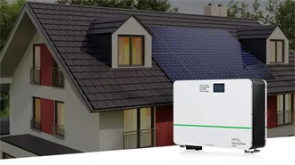 Hybrid Microgrid Technology Platform | BoxPower