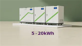 Solar Panel Installation | Residential & Commercial | Zeno