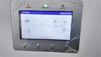 Key Glass Performance Measures
