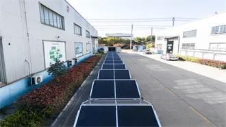 Energy Storage Tech Startups In Moscow Russia | JUMANJI SOLAR