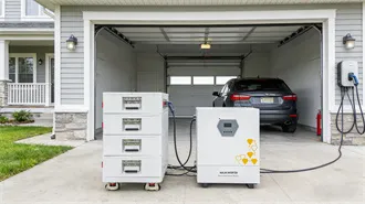Homeowner''s Guide to Solar