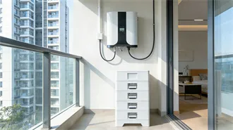 Battery Recycling for Businesses