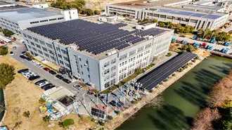 The most efficient solar panels in 2026