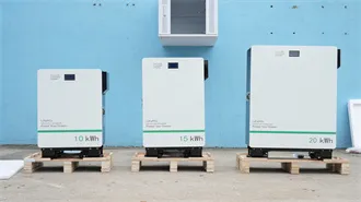 Economic Benefits Comparison of 80kWh Mobile Energy Storage