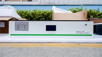 IAMMETER Solar PV Monitoring Solution | Real-time