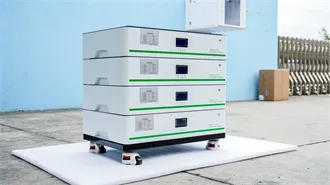 Solar Battery Cabinet Equipment Enclosures for on-grid or off-grid