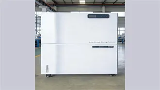 Real Time Solar PV Monitoring & Management