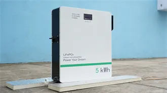Hybrid Energy solar container communication station Distributed