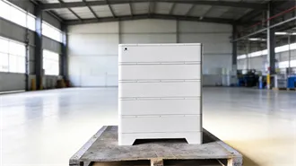 Solar Containers Market Overview: Trends & Growth Analysis