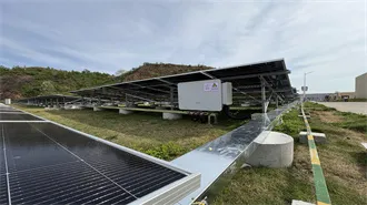 Shop Lithium Battery Storage Solutions
