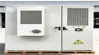 Wind power solar container communication station hybrid energy