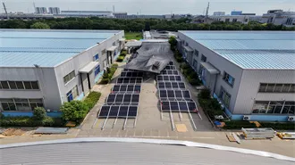 Solar Combiner Boxes for Safe Power Management - ECO-WORTHY