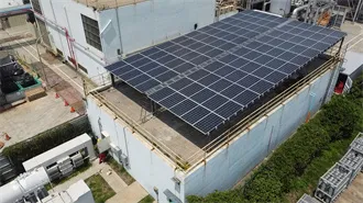 Solar Performance and Efficiency